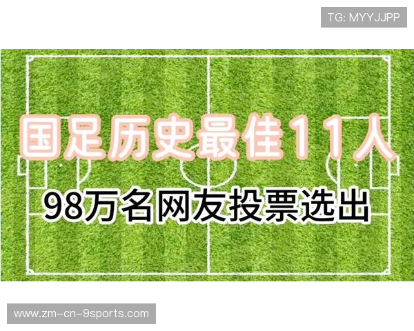球迷投票：你心中的联盟最强阵容是怎样的？，联盟最强球员排名